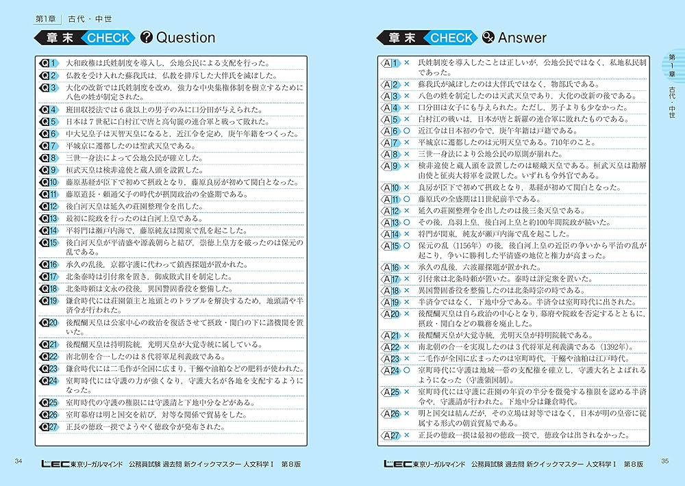 公務員試験 過去問 新クイックマスター 人文科学I(日本史・世界